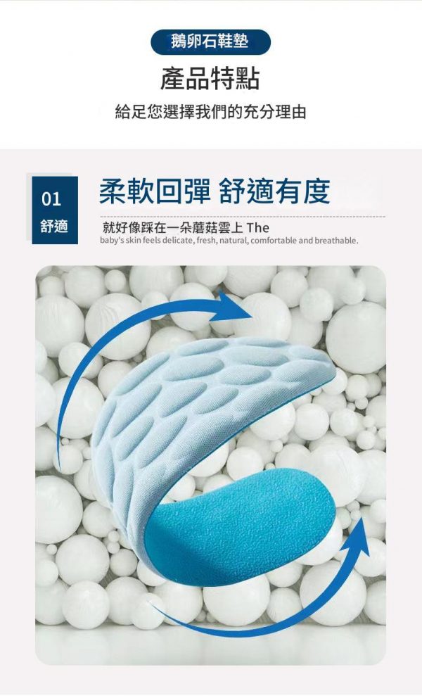 cobblestone_16 〔月月新鞋墊計畫〕藍色鵝卵石舒氣鞋墊