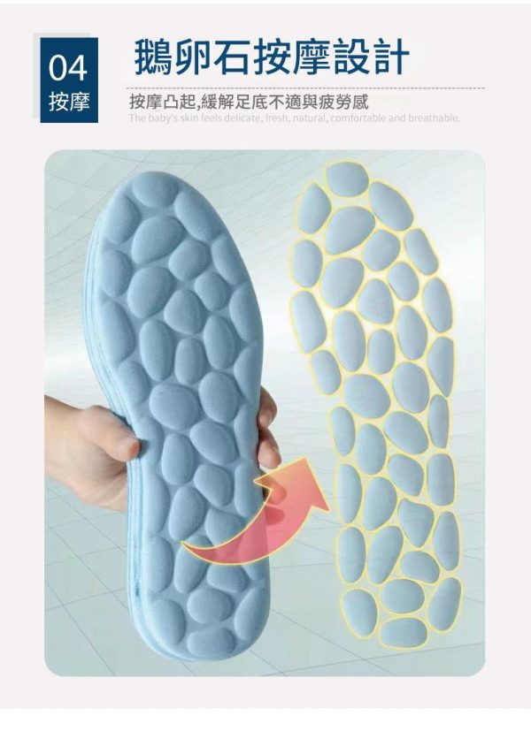 cobblestone_19 〔月月新鞋墊計畫〕藍色鵝卵石舒氣鞋墊
