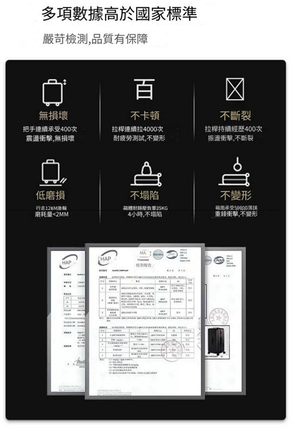 coco1_14 【拉烏好物】COCO英倫巧克力輕量直筒行李箱全系列(new德國純正PC)