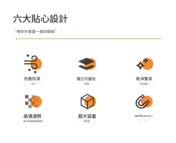 【拉烏好物】CoolBox多功能透明防塵收納神器  包包/香水/公仔鞋子展示盒