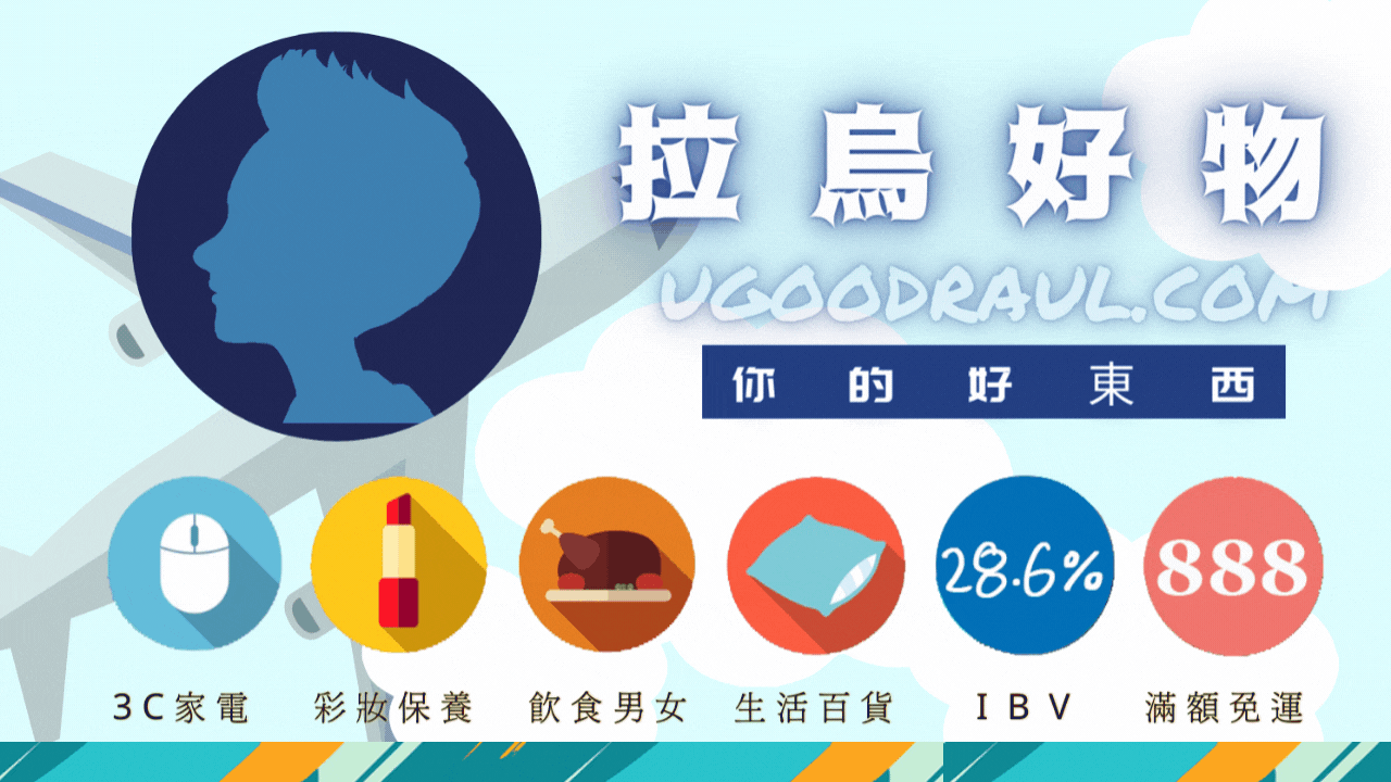 【拉烏好物】國際旅人旅行燙金ID識別套組