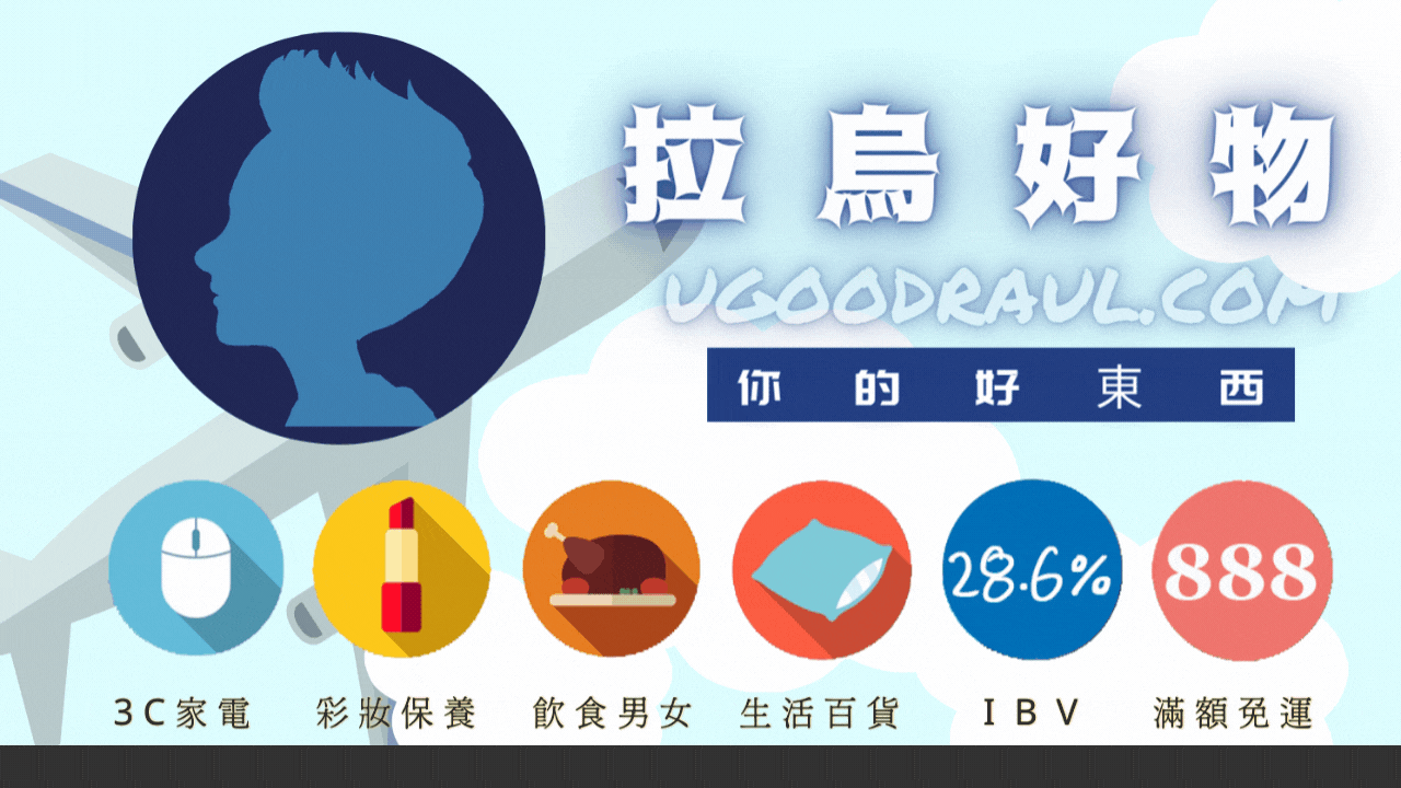 【拉烏好物】BANGE版防水硬殼情侶指環胸包Ring Chestbag