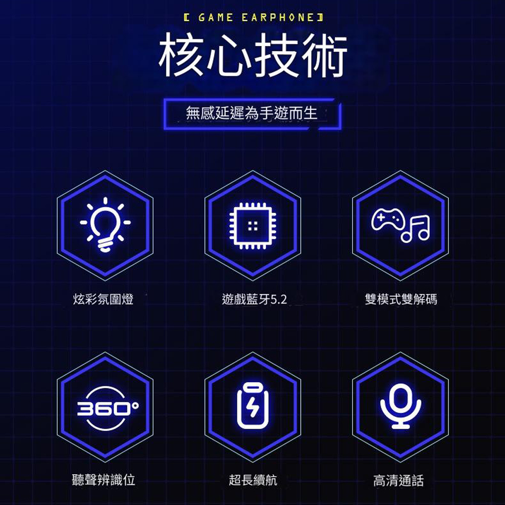 【拉烏好物】OEM專業大廠私膜tws  第3代武士電競/音樂雙模式5.2藍芽耳機