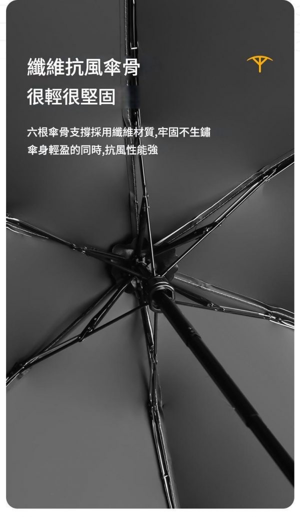 【拉烏好Woo~】SNOW...WHY!留在包包放進口袋的防曬神器『白雪美白口袋傘』