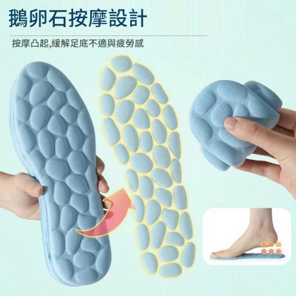 〔月月新鞋墊計畫〕藍色鵝卵石舒氣鞋墊