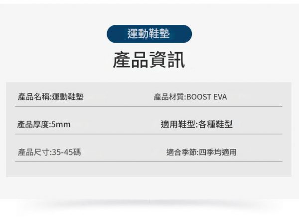 〔月月新鞋墊計畫〕藍色鵝卵石舒氣鞋墊