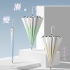 watering_15 【拉烏好Woo~】SNOW...WHY!留在包包放進口袋的防曬神器『白雪美白口袋傘』