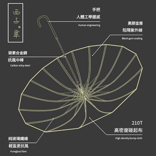 【拉烏好物】蘇杭名傘X拉烏 16骨『西子 傘』黑膠皮柄純色長傘